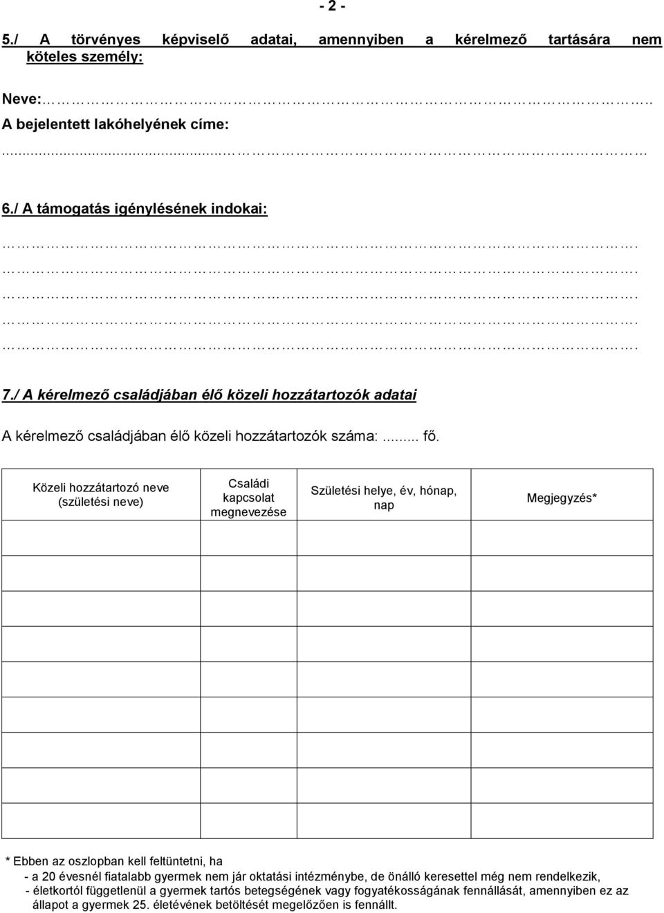 Közeli hozzátartozó neve (születési neve) Családi kapcsolat megnevezése Születési helye, év, hónap, nap Megjegyzés* * Ebben az oszlopban kell feltüntetni, ha - a 20 évesnél fiatalabb