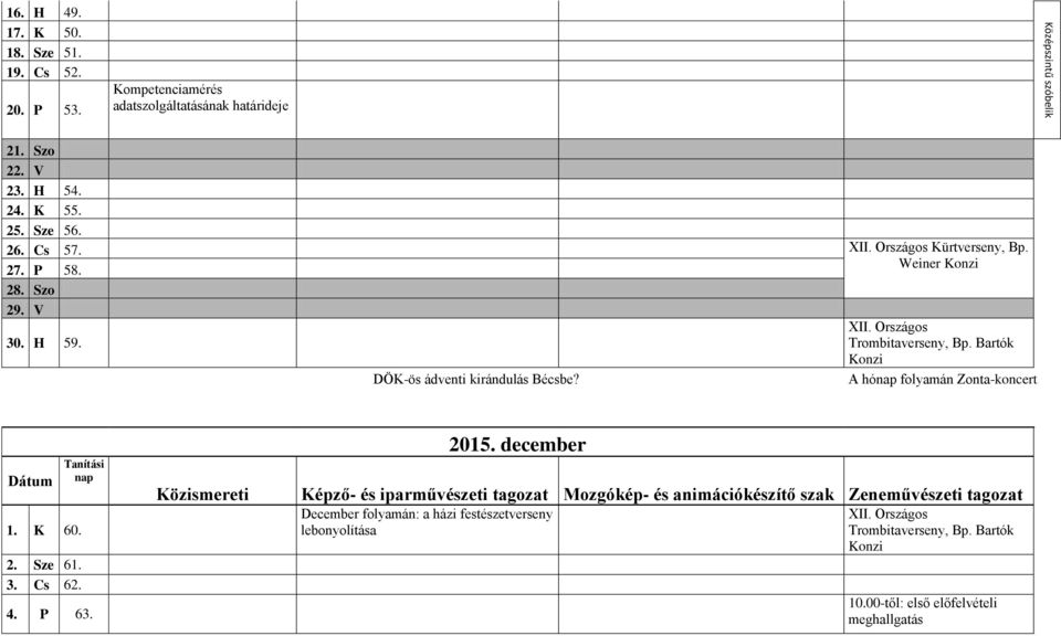 Bartók Konzi A hónap folyamán Zonta-koncert Dátum 1. K 60. Tanítási nap 2. Sze 61. 3. Cs 62. 4. P 63. Közismereti 2015.