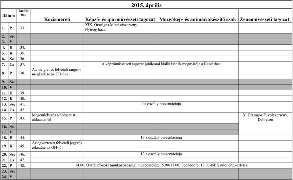 12. K 140. 13. Sze 141. 9.a osztály prezentációja 14. Cs 142. 15. P 143. Megemlékezés a holocaust áldozatairól 16. Szo 17. V 18. H 144. 13.a osztály prezentációja 19. K 145.