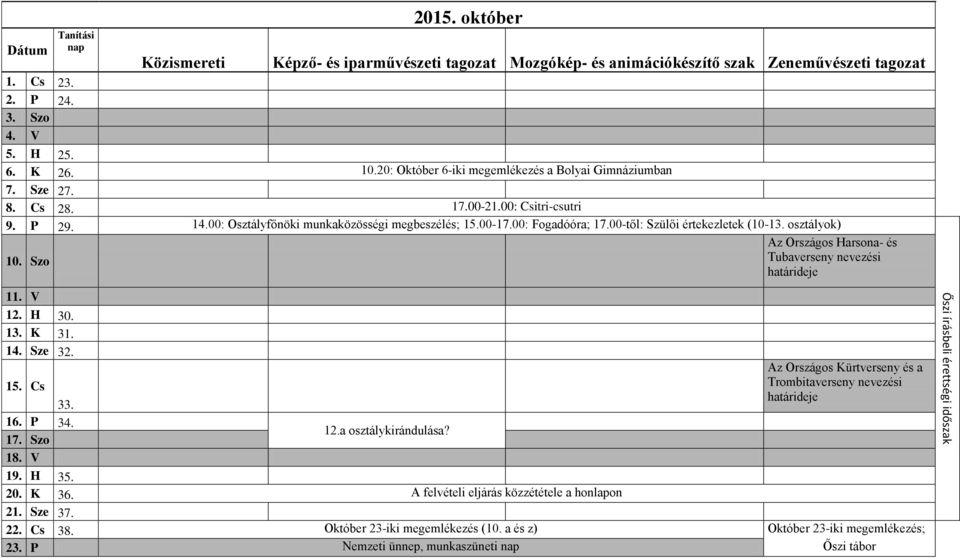 00: Fogadóóra; 17.00-től: Szülői értekezletek (10-13. osztályok) Az Országos Harsona- és 10. Szo Tubaverseny nevezési határideje 11. V 12. H 30. 13. K 31. 14. Sze 32. 15.