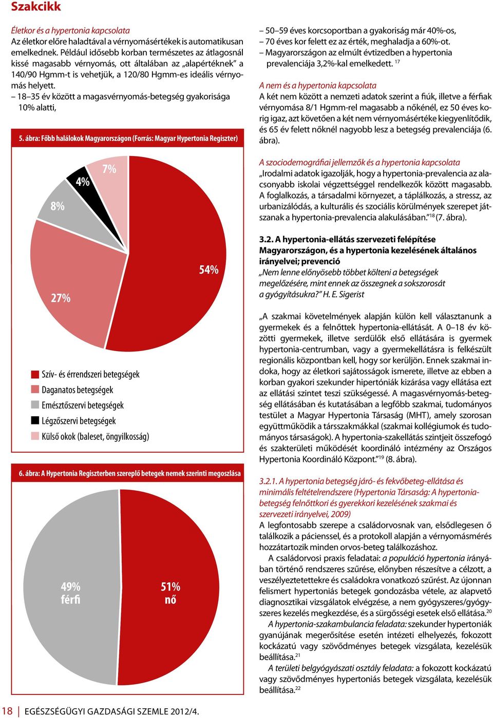 18 35 év között a magasvérnyomás-betegség gyakorisága 10% alatti, 5.