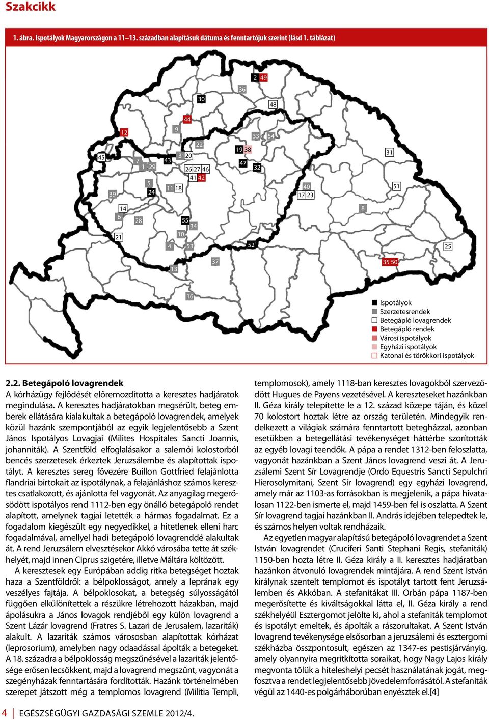 Betegápló lovagrendek Betegápló rendek Városi ispotályok Egyházi ispotályok Katonai és törökkori ispotályok 2.