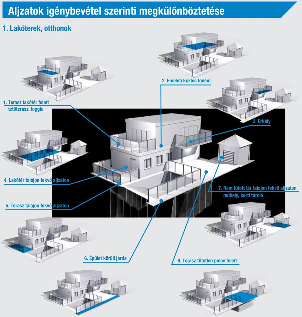 Lakótér talajon fekvő aljzaton 7.