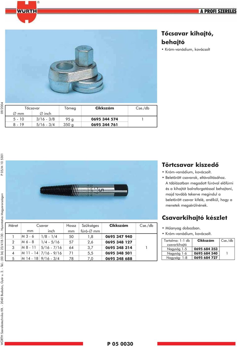 g 350 g Hossz 50 57 64 7 78 Szükséges fúró,8 2,6 3,7 5,5 7,0 0695 344 574 0695 344 76 0695 347 940 0695 348 27 0695 348 34 0695 348 50 0695 348 688 P 05 0030 Cse./db Cse.