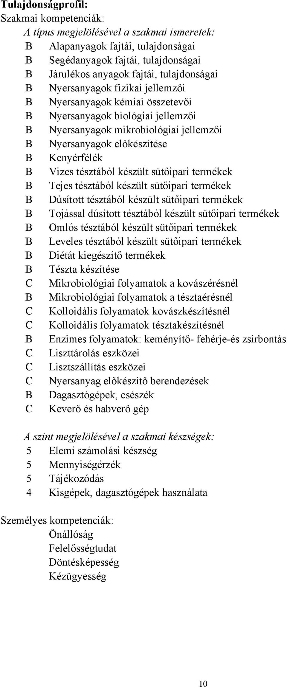 tésztából készült sütőipari termékek B Tejes tésztából készült sütőipari termékek B Dúsított tésztából készült sütőipari termékek B Tojással dúsított tésztából készült sütőipari termékek B Omlós