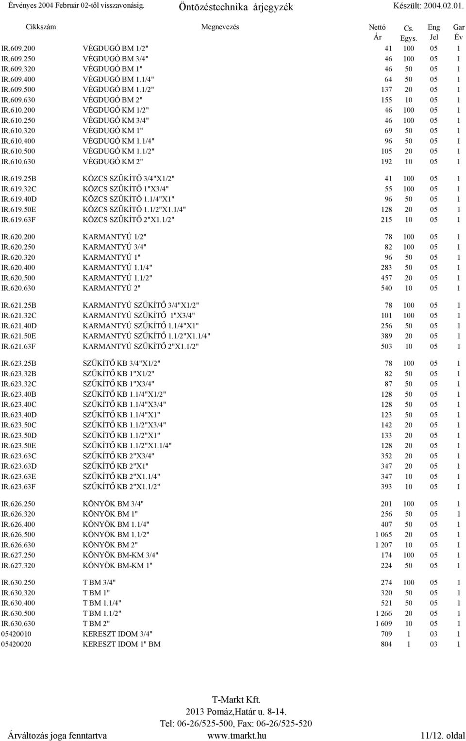 1/4" 96 50 05 1 IR.610.500 VÉGDUGÓ KM 1.1/2" 105 20 05 1 IR.610.630 VÉGDUGÓ KM 2" 192 10 05 1 IR.619.25B KÖZCS SZŰKÍTŐ 3/4"X1/2" 41 100 05 1 IR.619.32C KÖZCS SZŰKÍTŐ 1"X3/4" 55 100 05 1 IR.619.40D KÖZCS SZŰKÍTŐ 1.