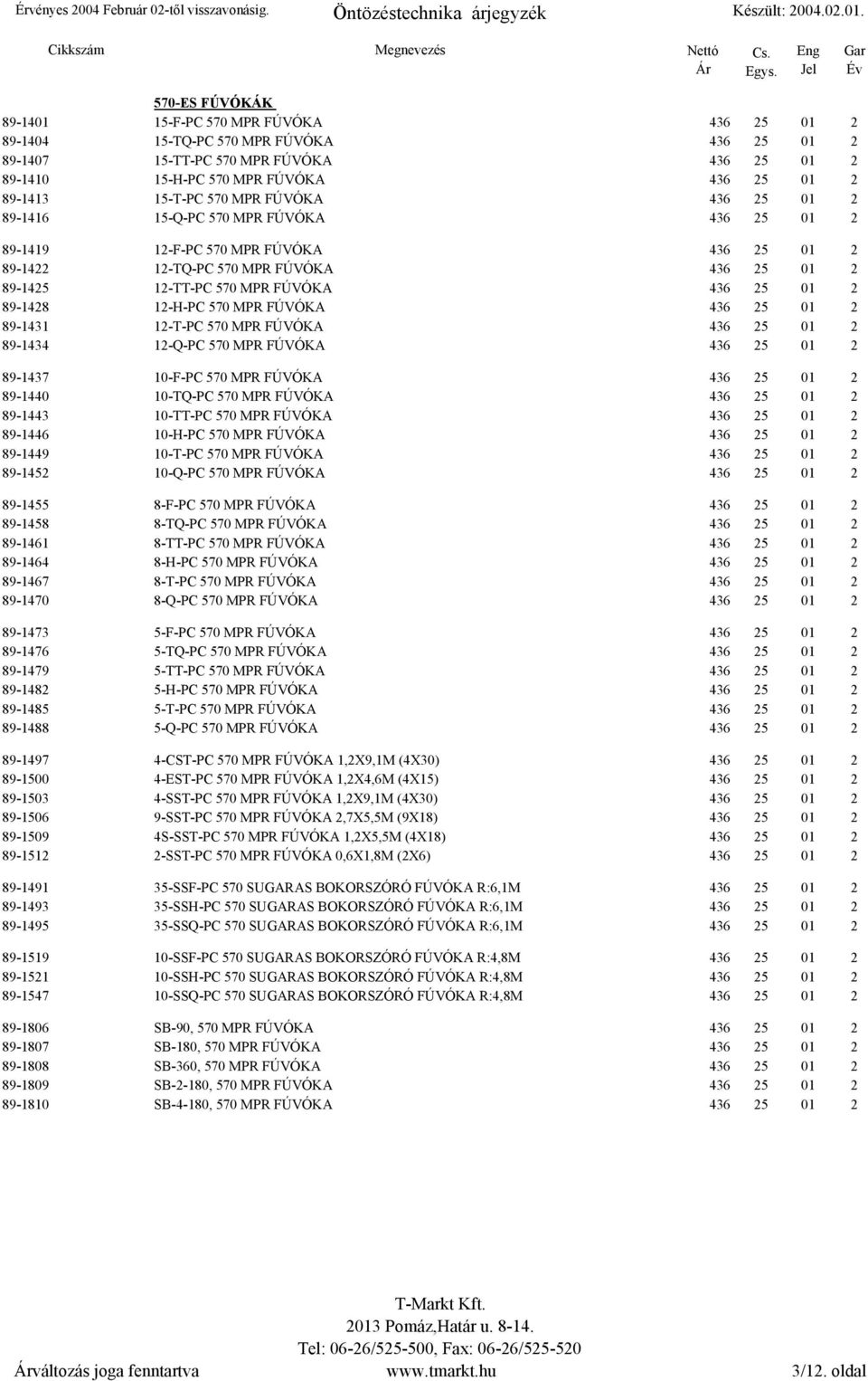 12-TT-PC 570 MPR FÚVÓKA 436 25 01 2 89-1428 12-H-PC 570 MPR FÚVÓKA 436 25 01 2 89-1431 12-T-PC 570 MPR FÚVÓKA 436 25 01 2 89-1434 12-Q-PC 570 MPR FÚVÓKA 436 25 01 2 89-1437 10-F-PC 570 MPR FÚVÓKA 436