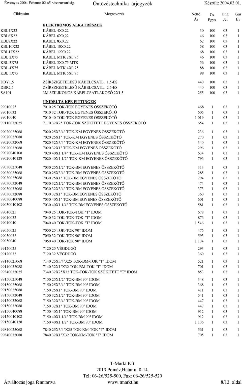 75 98 100 03 1 DBY1,5 ZSÍRSZIGETELÉSŰ KÁBELCSATL. 1,5-ES 440 100 03 1 DBR2,5 ZSÍRSZIGETELÉSŰ KÁBELCSATL.