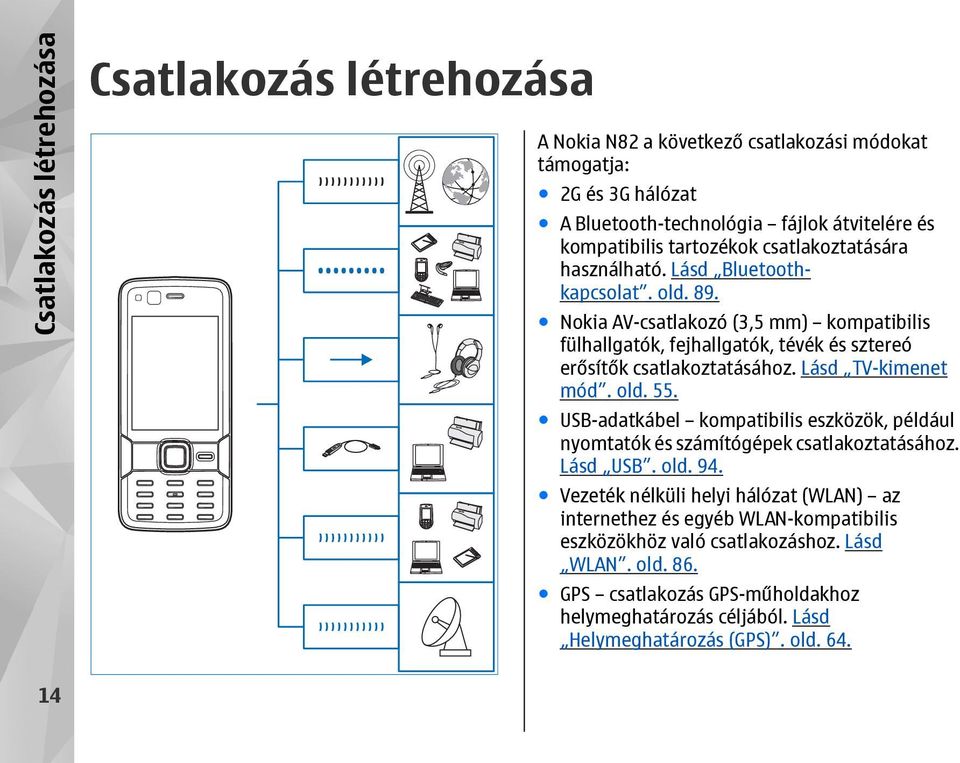 Nokia AV-csatlakozó (3,5 mm) kompatibilis fülhallgatók, fejhallgatók, tévék és sztereó erősítők csatlakoztatásához. Lásd TV-kimenet mód. old. 55.