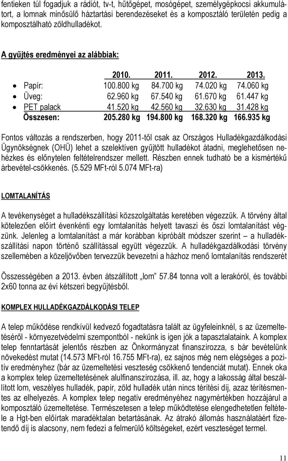 428 kg Összesen: 205.280 kg 194.800 kg 168.320 kg 166.