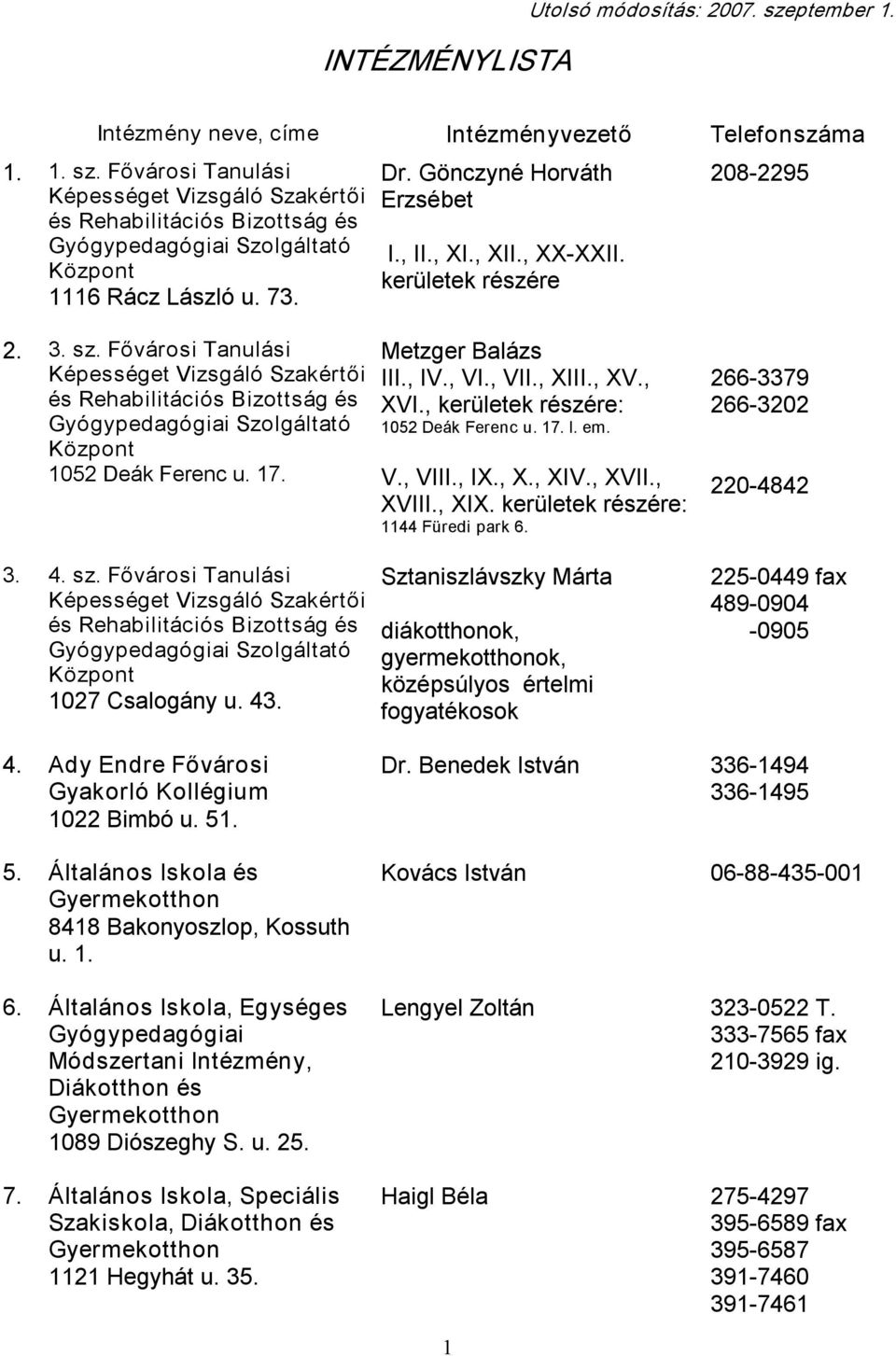 Fővárosi Tanulási Képességet Vizsgáló Szakértői és Rehabilitációs Bizottság és Szolgáltató Központ 1052 Deák Ferenc u. 17. 3. 4. sz.