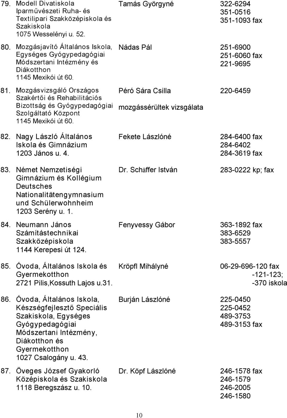 Nagy László Általános Iskola és 1203 János u. 4. 83. Német Nemzetiségi és Kollégium Deutsches Nationalitätengymnasium und Schülerwohnheim 1203 Serény u. 1. 84.