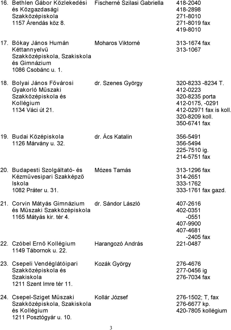 412 0223 320 8235 porta 412 0175, 0291 412 02971 fax is koll. 320 8209 koll. 350 6741 fax dr. Ács Katalin 356 5491 356 5494 225 7510 ig. 214 5751 fax 20.