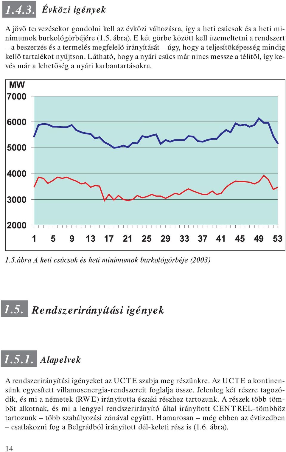 Látható, hogy a nyári csúcs már nincs messze a télitõl, így kevés már a lehetõség a nyári karbantartásokra. 1.5.ábra A heti csúcsok és heti minimumok burkológörbéje (2003) 1.5. Rendszerirányítási igények 1.