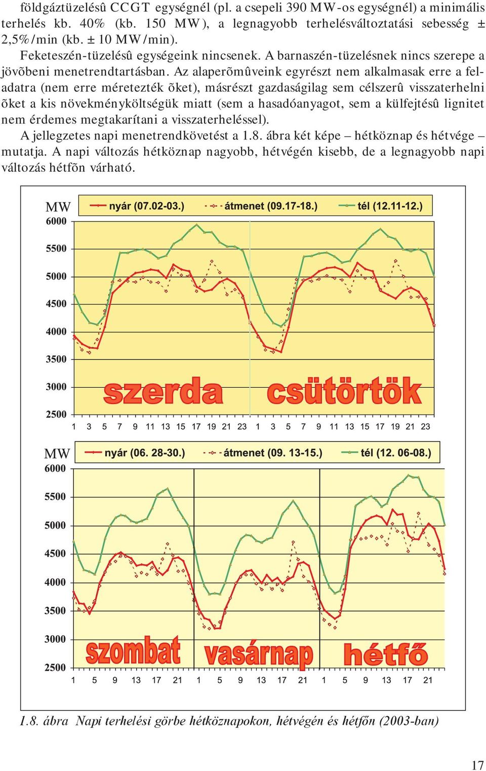 Az alaperõmûveink egyrészt nem alkalmasak erre a feladatra (nem erre méretezték õket), másrészt gazdaságilag sem célszerû visszaterhelni õket a kis növekményköltségük miatt (sem a hasadóanyagot, sem