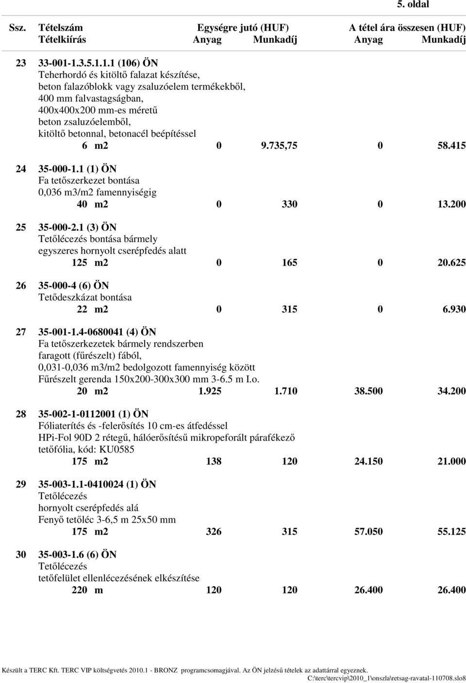 betonacél beépítéssel 6 m2 0 9.735,75 0 58.415 24 35-000-1.1 (1) ÖN Fa tetőszerkezet bontása 0,036 m3/m2 famennyiségig 40 m2 0 330 0 13.200 25 35-000-2.
