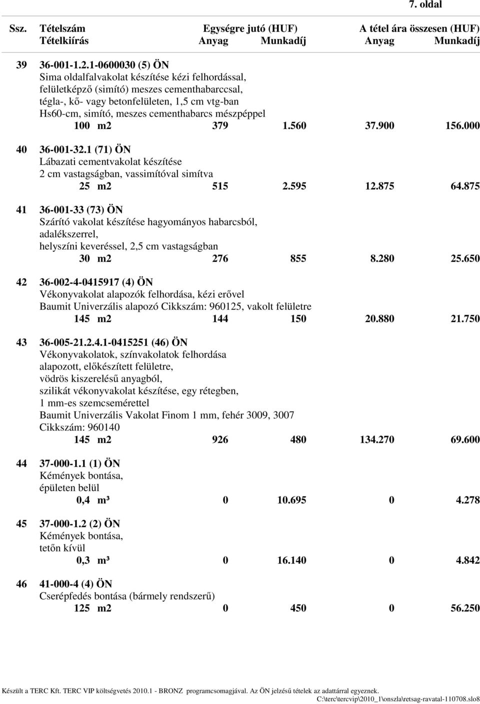 mészpéppel 100 m2 379 1.560 37.900 156.000 40 36-001-32.1 (71) ÖN Lábazati cementvakolat készítése 2 cm vastagságban, vassimítóval simítva 25 m2 515 2.595 12.875 64.