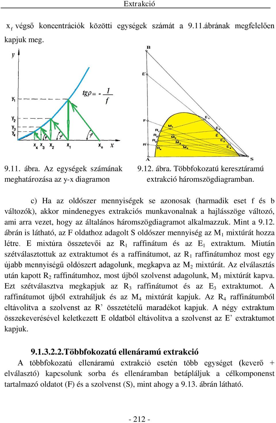 alkalmazzuk. Mint a 9.2. ábrán is látható, az oldathoz adagolt oldószer mennyiség az M mitúrát hozza létre. E mitúra összetevői az R raffinátum és az E etraktum.