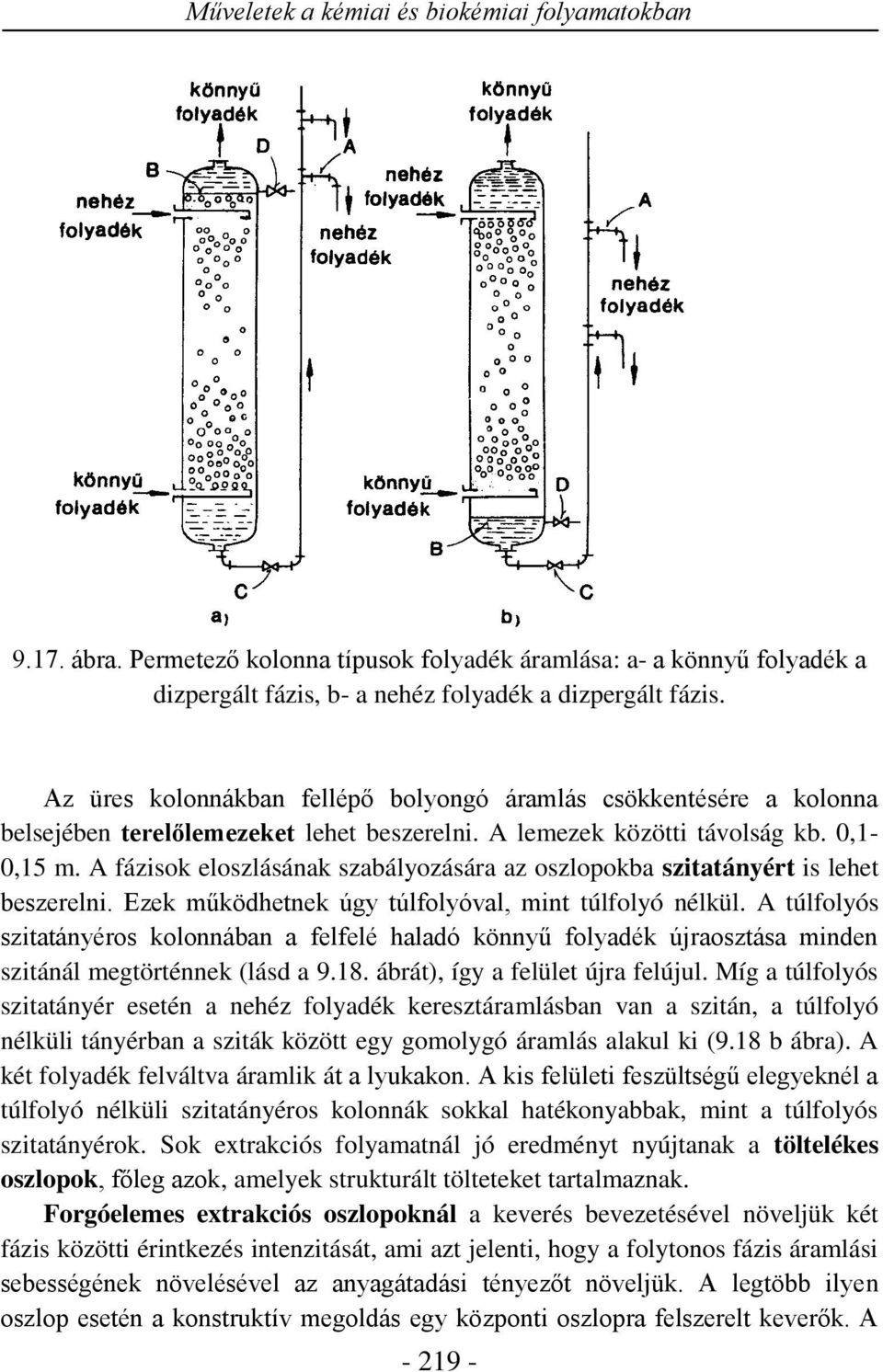 fázisok eloszlásának szabályozására az oszlopokba szitatányért is lehet beszerelni. Ezek működhetnek úgy túlfolyóval, mint túlfolyó nélkül.