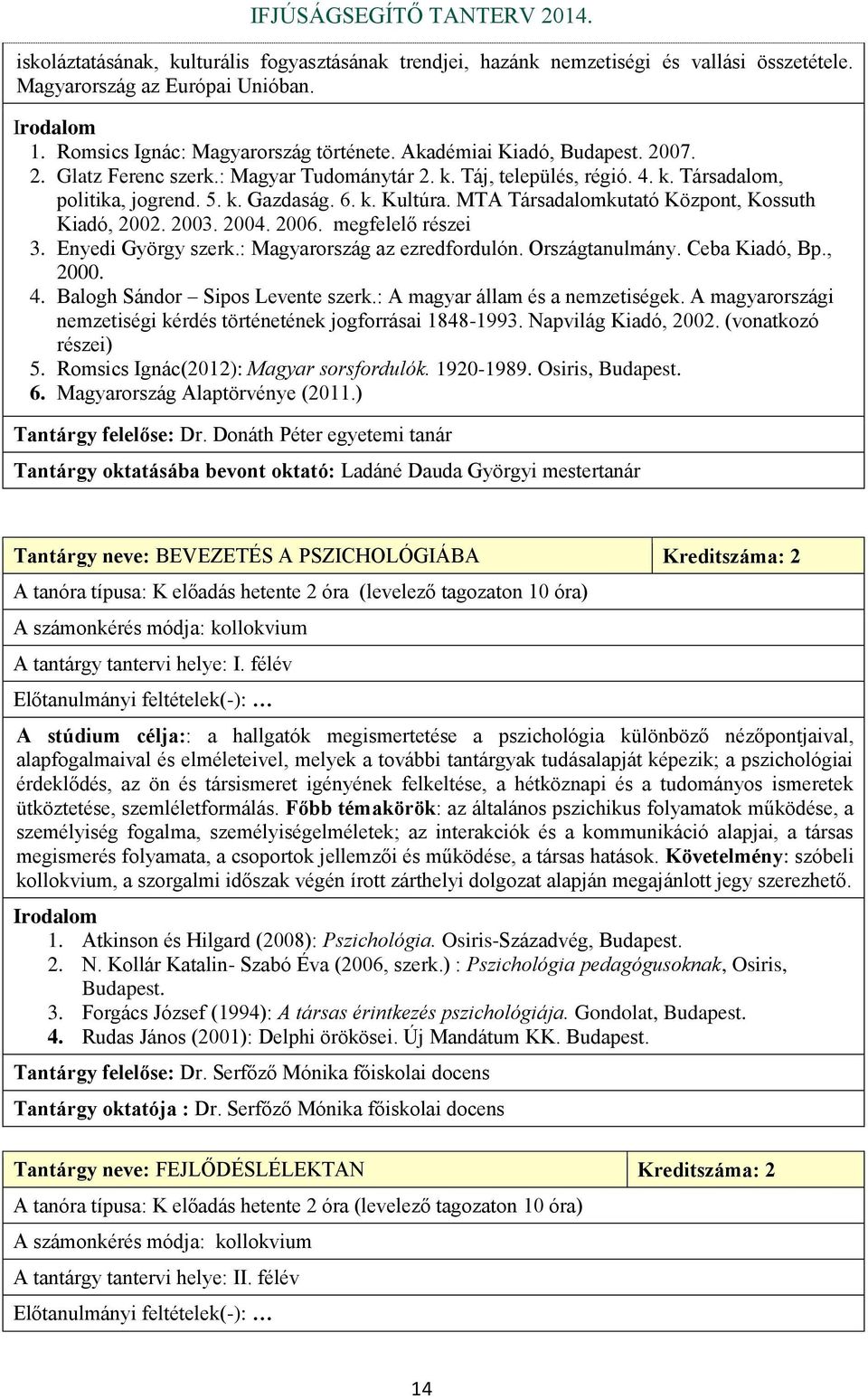 2003. 2004. 2006. megfelelő részei 3. Enyedi György szerk.: Magyarország az ezredfordulón. Országtanulmány. Ceba Kiadó, Bp., 2000. 4. Balogh Sándor Sipos Levente szerk.