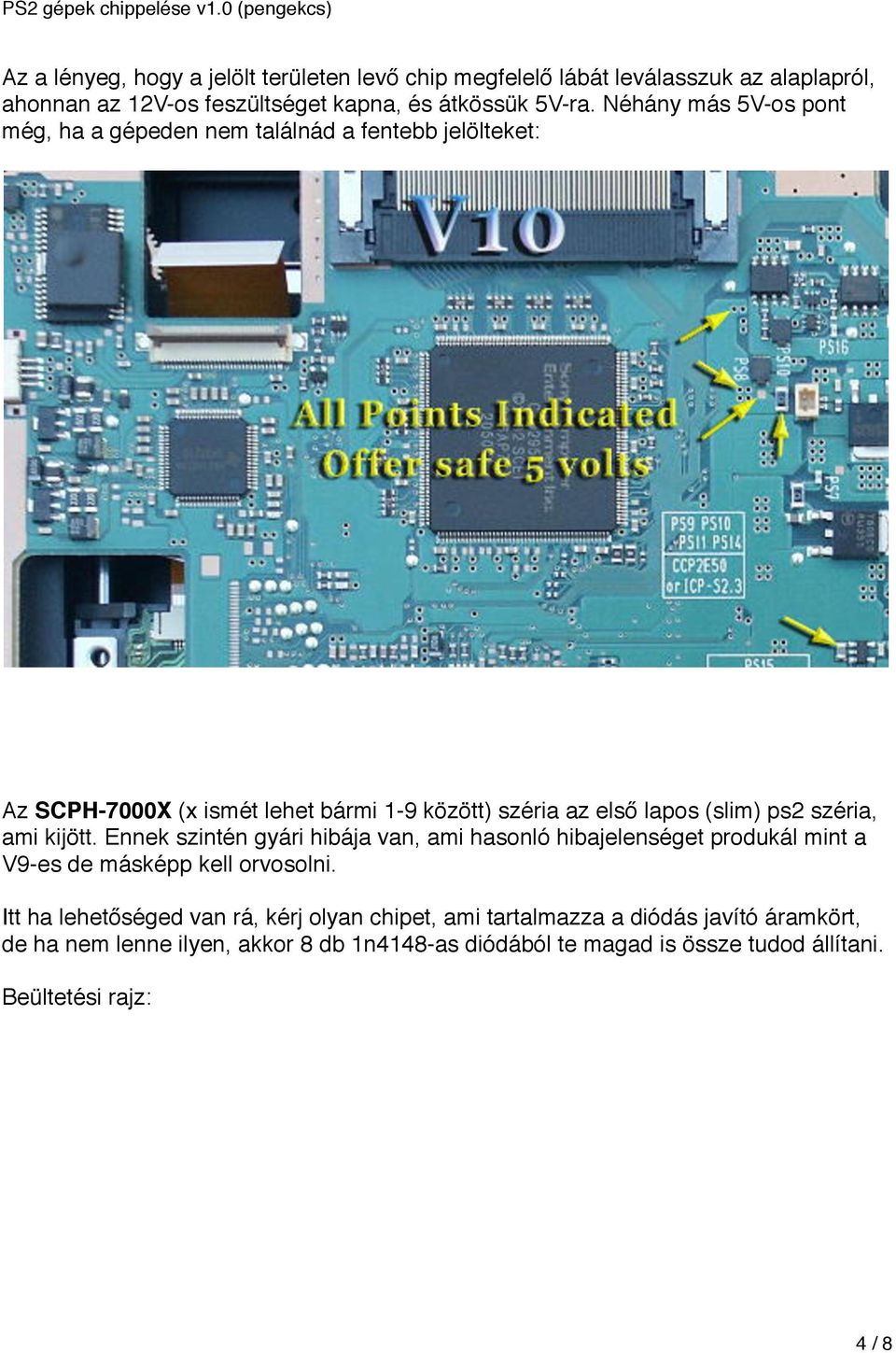 lapos (slim) ps2 széria, ami kijött. Ennek szintén gyári hibája van, ami hasonló hibajelenséget produkál mint a V9-es de másképp kell orvosolni.