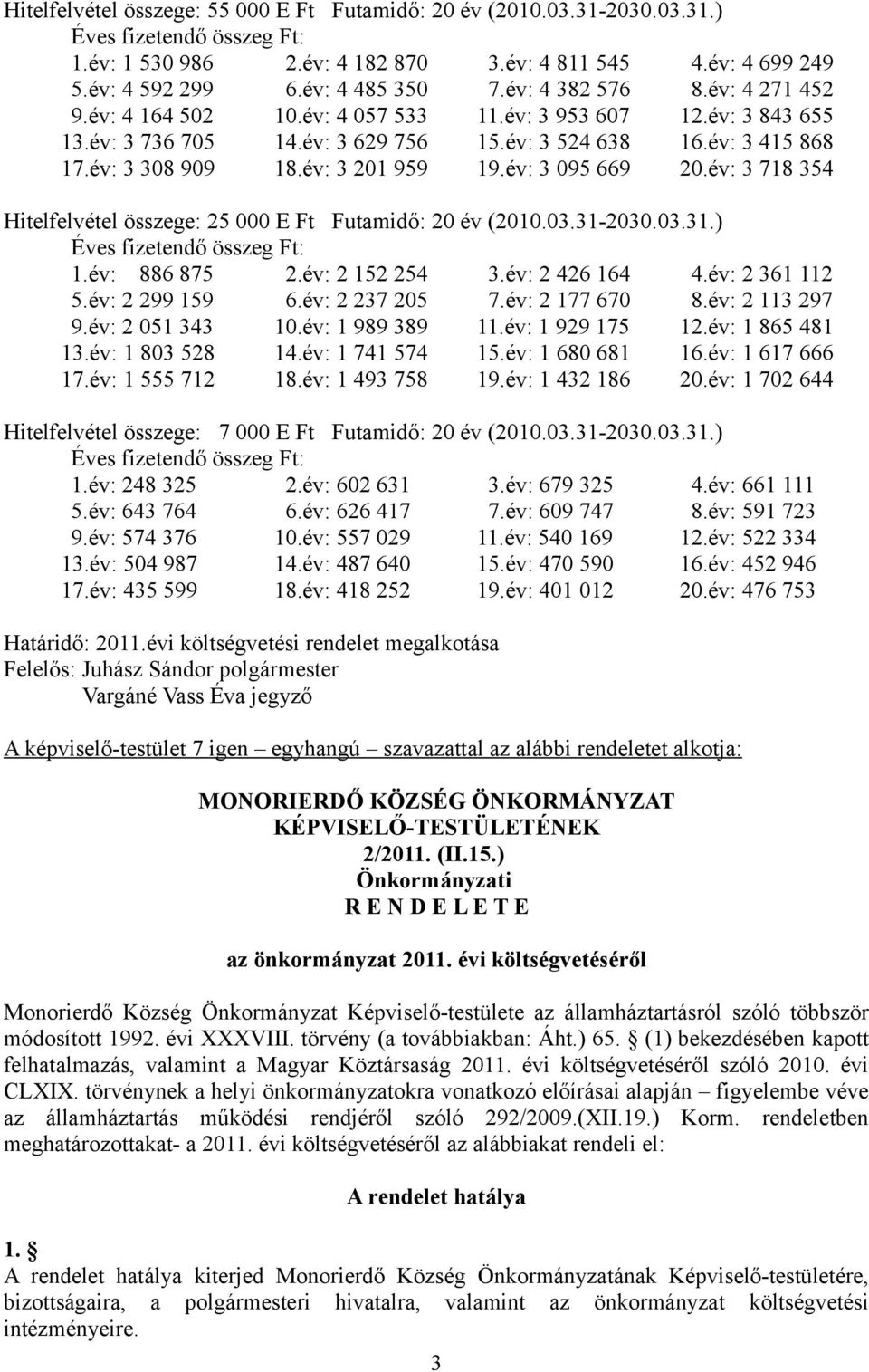 év: 3 201 959 19.év: 3 095 669 20.év: 3 718 354 Hitelfelvétel összege: 25 000 E Ft Futamidő: 20 év (2010.03.31-2030.03.31.) Éves fizetendő összeg Ft: 1.év: 886 875 2.év: 2 152 254 3.év: 2 426 164 4.