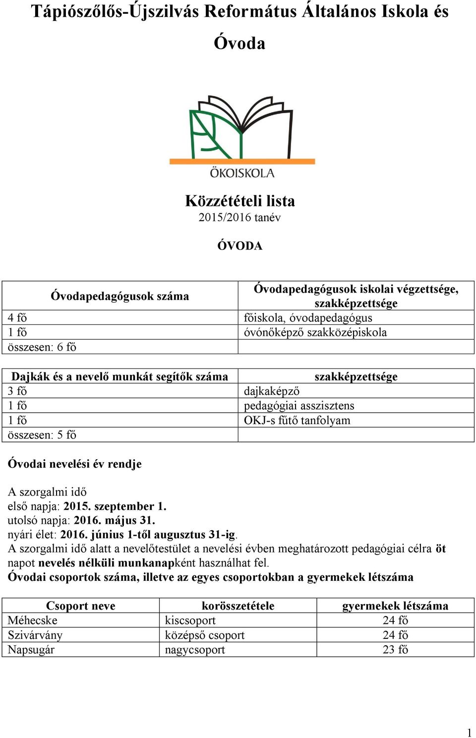 szorgalmi idő első napja: 2015. szeptember 1. utolsó napja: 2016. május 31. nyári élet: 2016. június 1-től augusztus 31-ig.