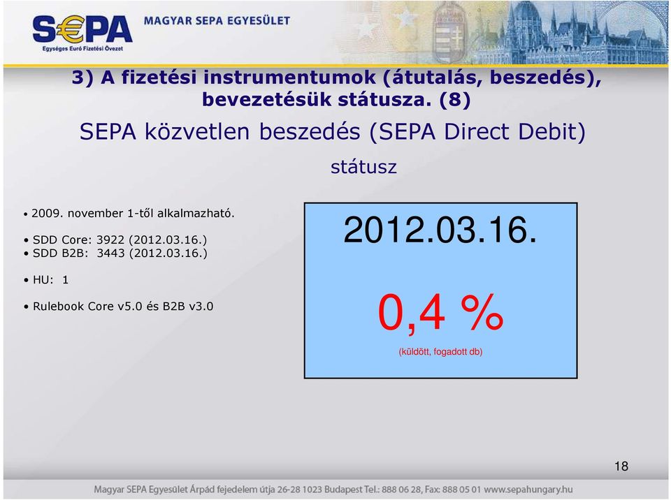 november 1-tıl alkalmazható. SDD Core: 3922 (2012.03.16.