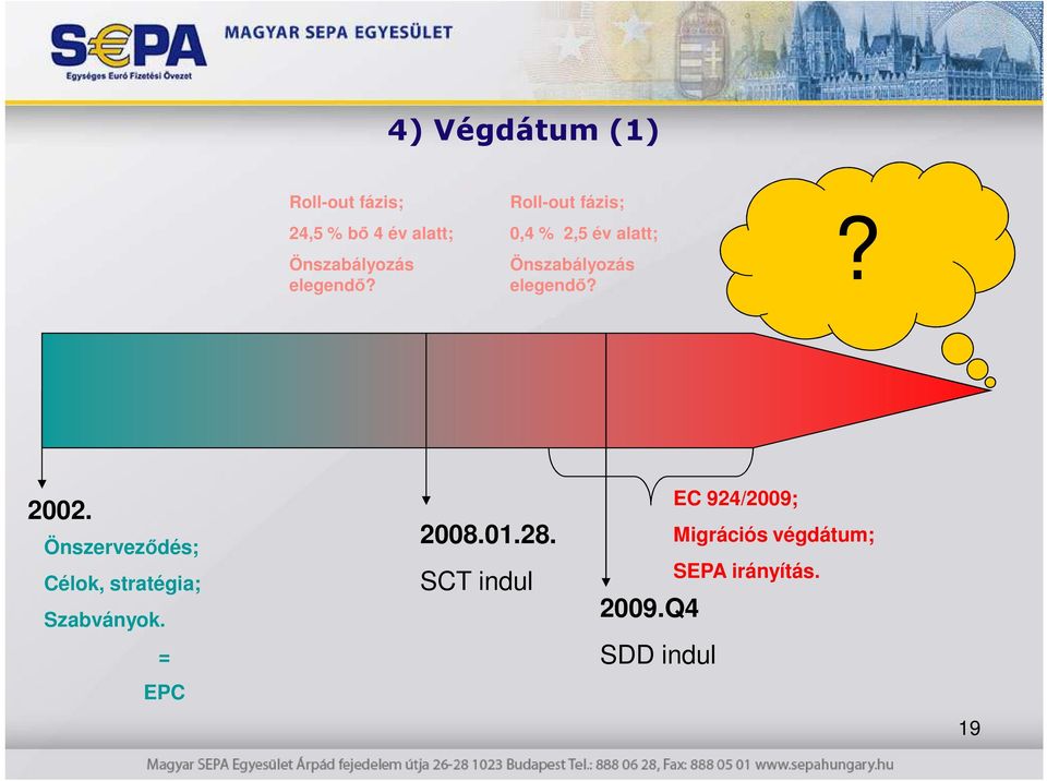 ? 2002. Önszervezıdés; Célok, stratégia; Szabványok. = EPC 2008.01.28.