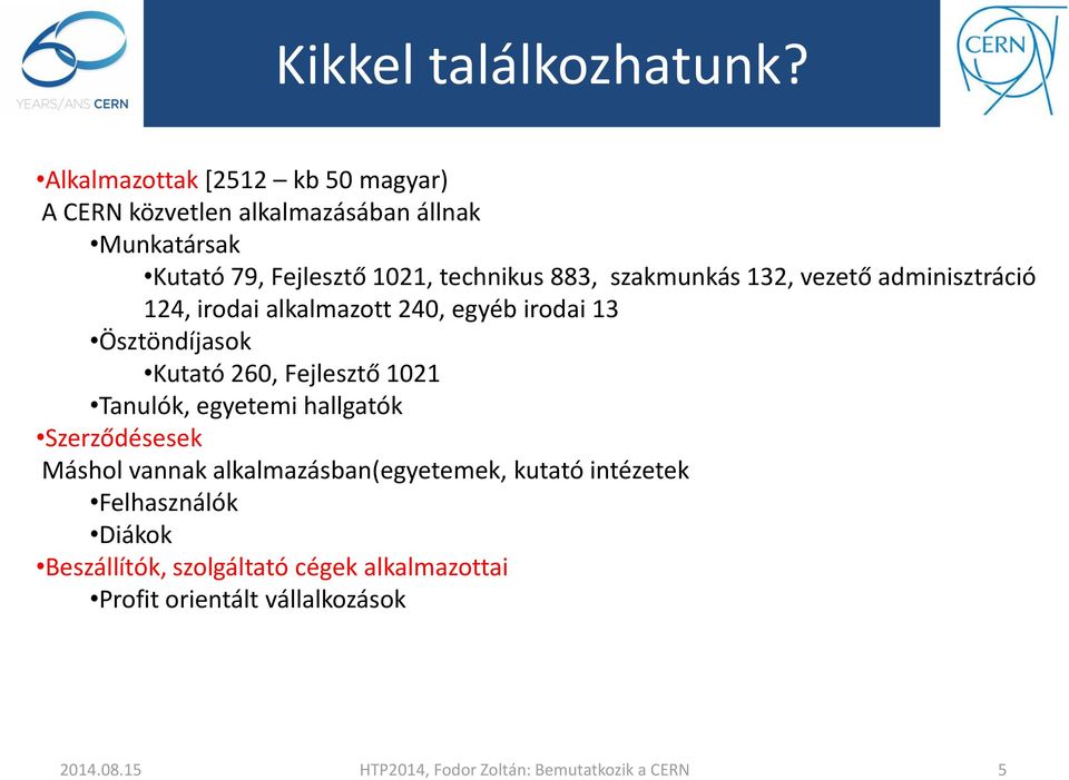 technikus 883, szakmunkás 132, vezető adminisztráció 124, irodai alkalmazott 240, egyéb irodai 13 Ösztöndíjasok
