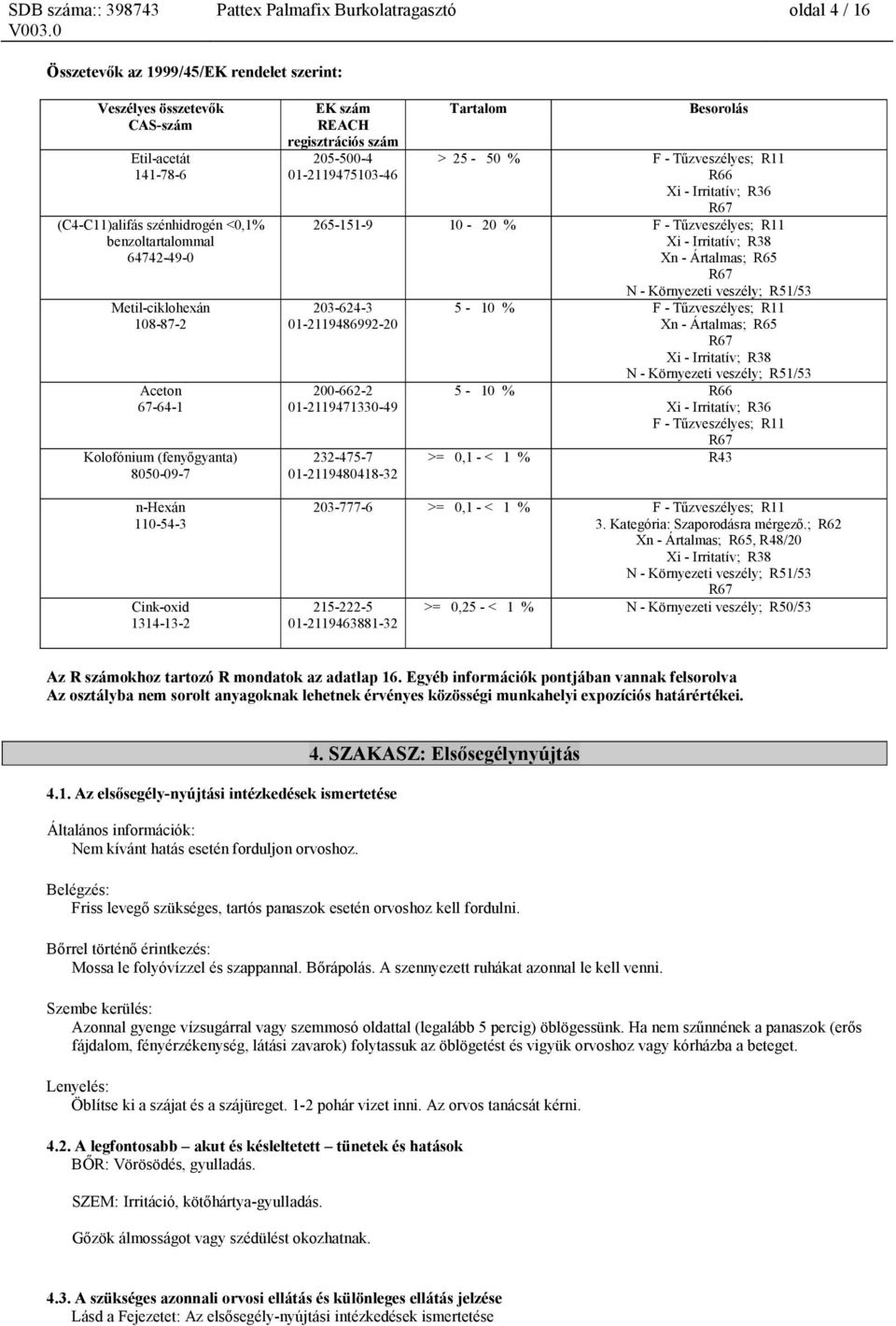 R65 R67 N - Környezeti veszély; R51/5 20-624- 01-2119486992-20 200-662-2 01-21194710-49 22-475-7 01-2119480418-2 5-10 % F - Tűzveszélyes; R11 Xn - Ártalmas; R65 R67 Xi - Irritatív; R8 N - Környezeti