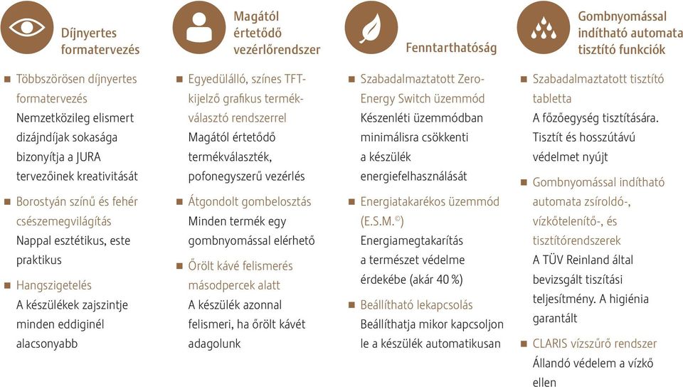 Egyedülálló, színes TFTkijelző grafi kus termékválasztó rendszerrel Magától értetődő termékválaszték, pofonegyszerű vezérlés Átgondolt gombelosztás Minden termék egy gombnyomással elérhető Őrölt kávé