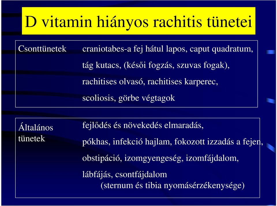 végtagok Általános tünetek fejlıdés és növekedés elmaradás, pókhas, infekció hajlam, fokozott izzadás