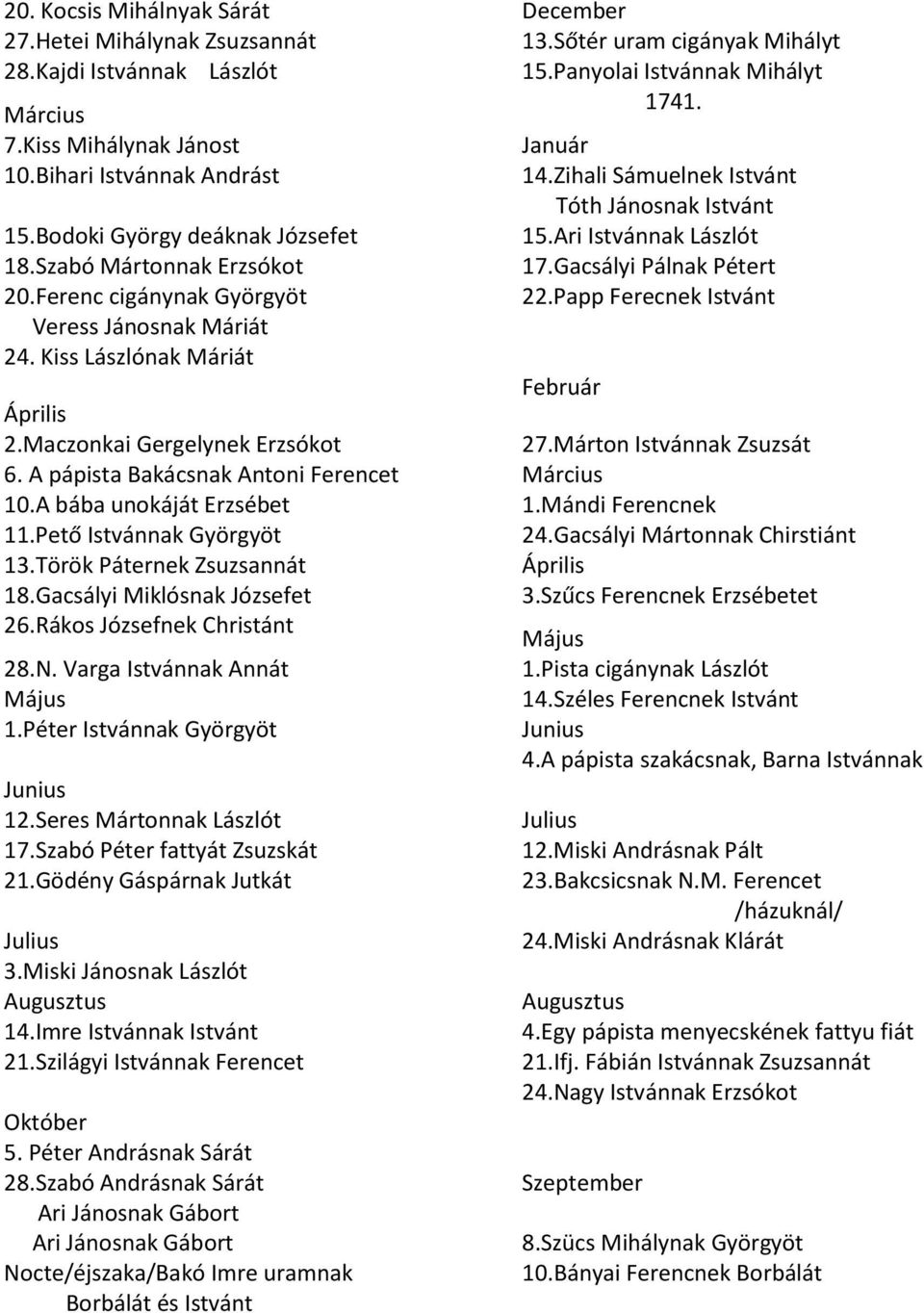 Gacsályi Pálnak Pétert 20.Ferenc cigánynak Györgyöt 22.Papp Ferecnek Istvánt Veress Jánosnak Máriát 24. Kiss Lászlónak Máriát Február Április 2.Maczonkai Gergelynek Erzsókot 27.