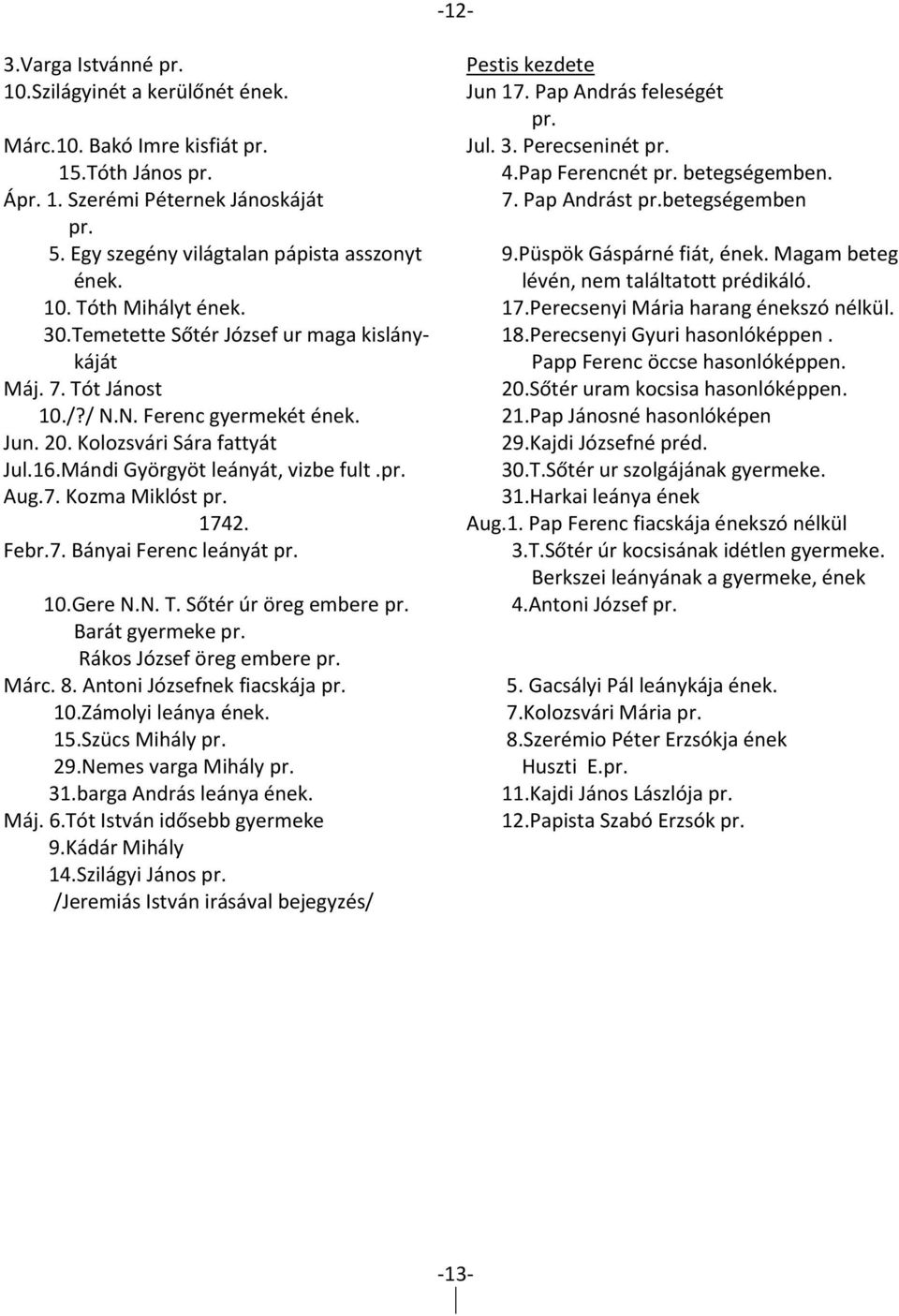 Magam beteg lévén, nem találtatott prédikáló. 10. Tóth Mihályt ének. 17.Perecsenyi Mária harang énekszó nélkül. 30.Temetette Sőtér József ur maga kislánykáját 18.Perecsenyi Gyuri hasonlóképpen.