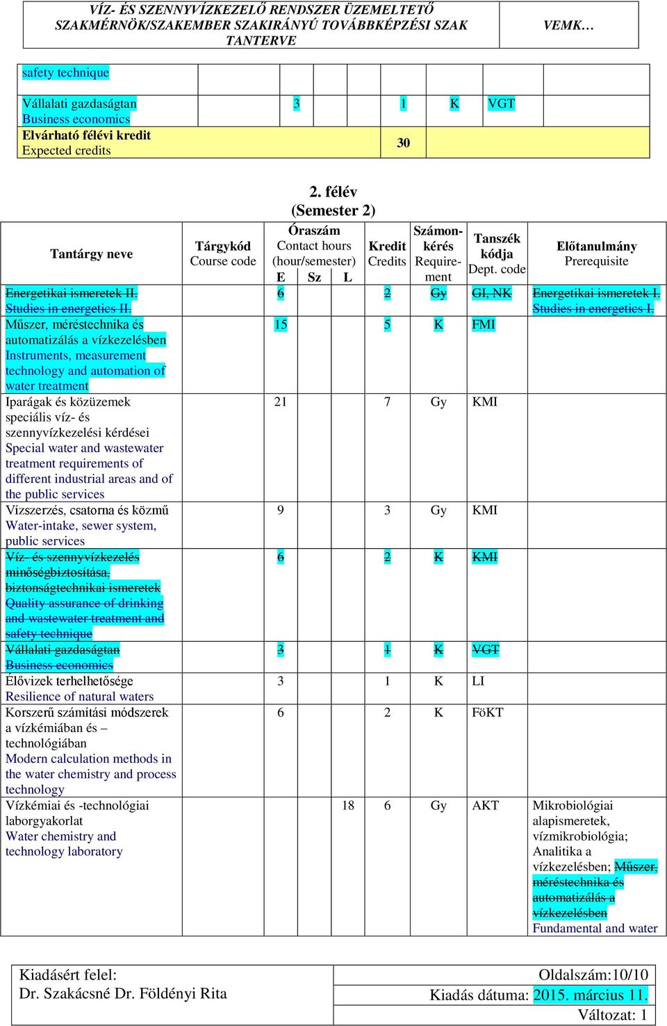 water and wastewater treatment requirements of different industrial areas and of the public services Vízszerzés, csatorna és közmű Water-intake, sewer system, public services Víz- és szennyvízkezelés