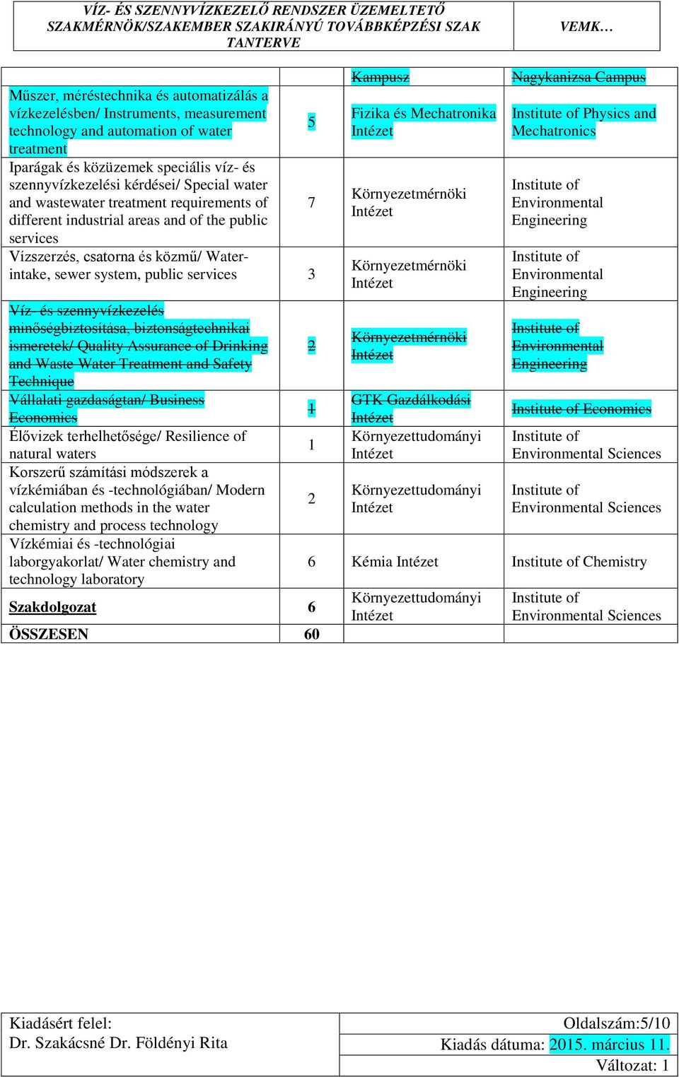 szennyvízkezelés minőségbiztosítása, biztonságtechnikai ismeretek/ Quality Assurance of Drinking and Waste Water Treatment and Safety Technique Vállalati gazdaságtan/ Business Economics Élővizek