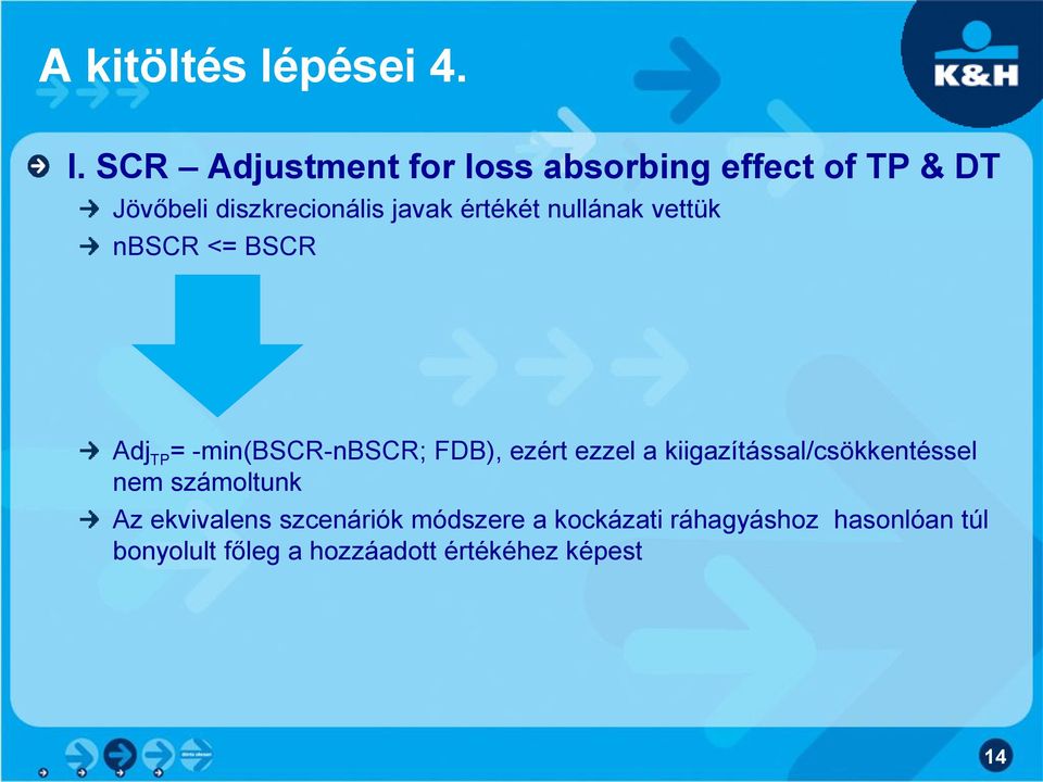 értékét nullának vettük nbscr <= BSCR Adj TP = -min(bscr-nbscr; FDB), ezért ezzel a