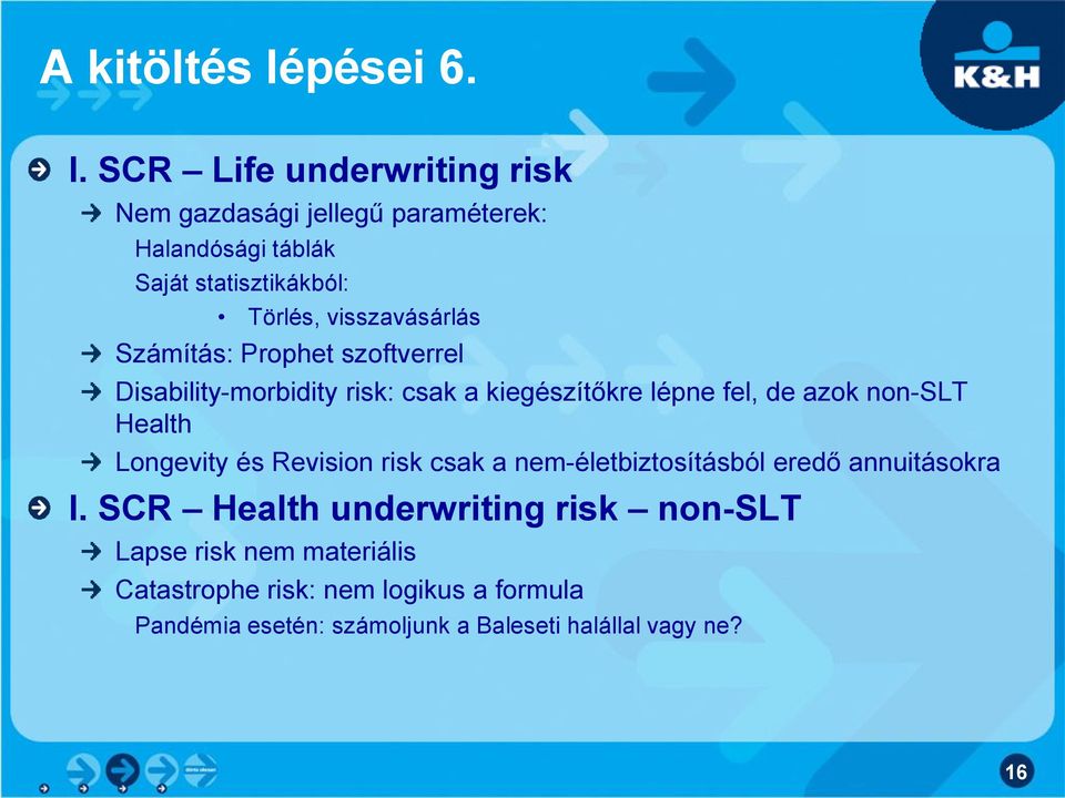 visszavásárlás Számítás: Prophet szoftverrel Disability-morbidity risk: csak a kiegészítőkre lépne fel, de azok non-slt