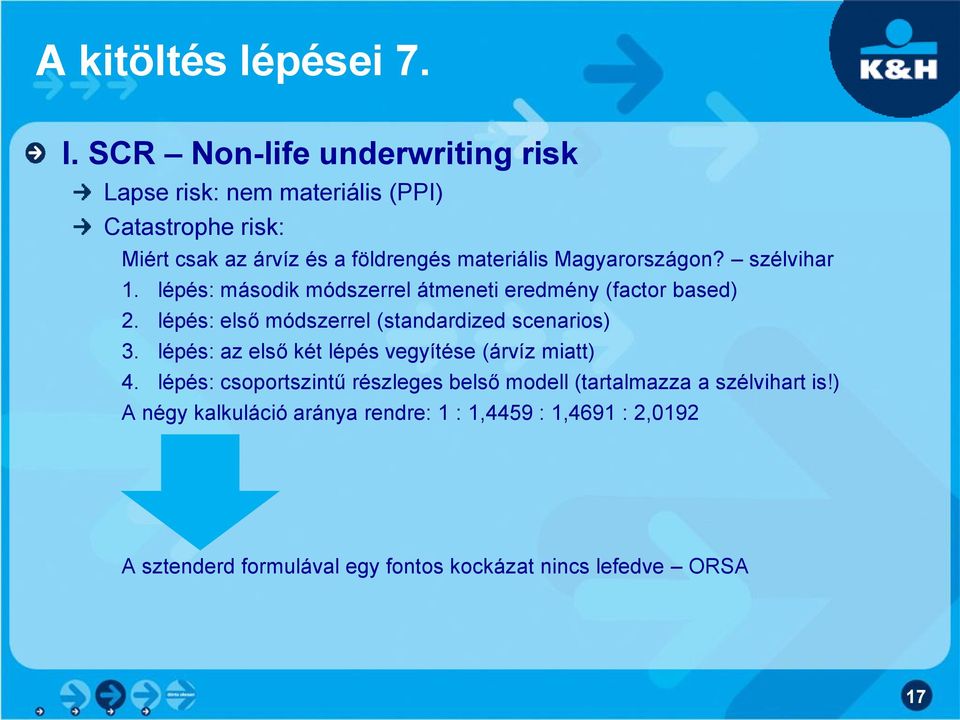 Magyarországon? szélvihar 1. lépés: második módszerrel átmeneti eredmény (factor based) 2.