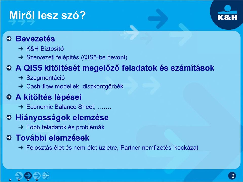 feladatok és számítások Szegmentáció Cash-flow modellek, diszkontgörbék A kitöltés