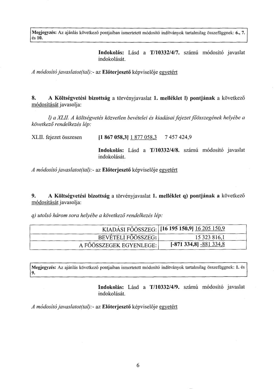 A költségvetés közvetlen bevételei és kiadásai fejezet főösszegének helyébe a következő rendelkezés lép : XLII. fejezet összesen [1 867 058,3] 1 877 058,3 7 457 424,9 Indokolás : Lásd a T/10332/4/8.