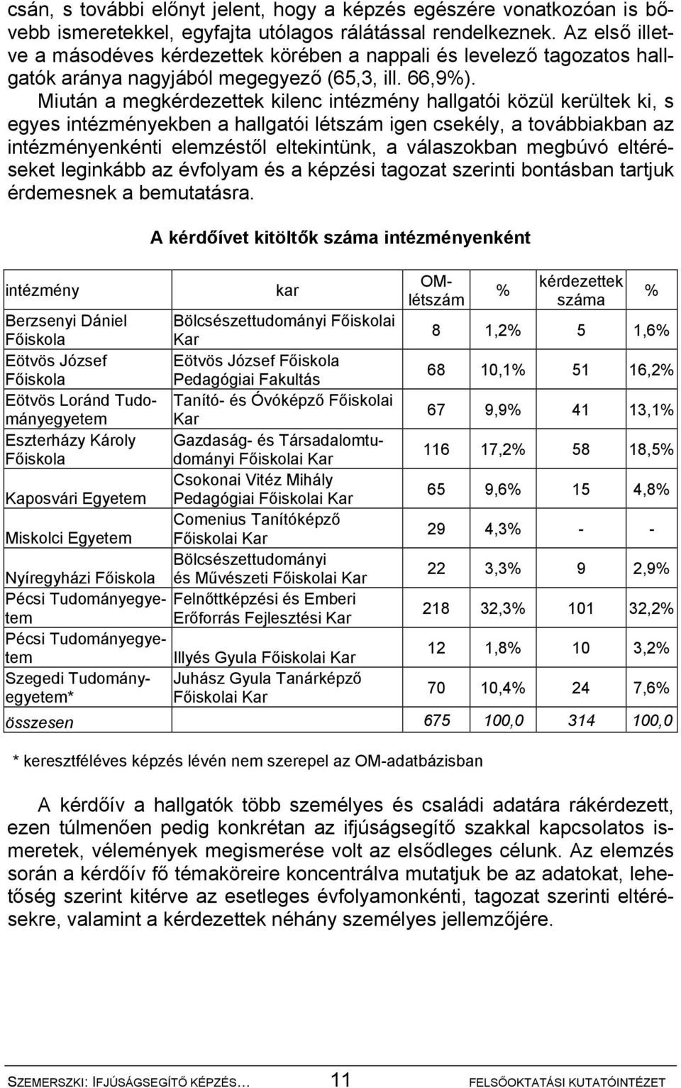 Miután a megkérdezettek kilenc intézmény hallgatói közül kerültek ki, s egyes intézményekben a hallgatói létszám igen csekély, a továbbiakban az intézményenkénti elemzéstől eltekintünk, a válaszokban