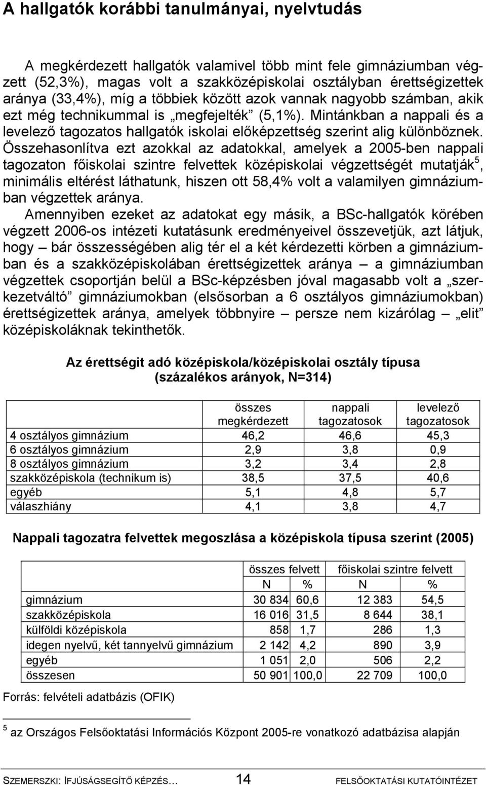 Mintánkban a nappali és a levelező tagozatos hallgatók iskolai előképzettség szerint alig különböznek.