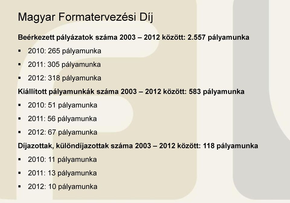 pályamunkák száma 2003 2012 között: 583 pályamunka 2010: 51 pályamunka 2011: 56 pályamunka 2012: 67