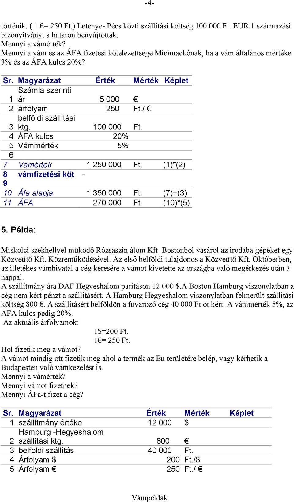 / belföldi szállítási 3 ktg. 100 000 Ft. 4 ÁFA kulcs 20% 5 Vámmérték 5% 6 7 Vámérték 1 250 000 Ft. (1)*(2) 8 vámfizetési köt - 9 10 Áfa alapja 1 350 000 Ft. (7)+(3) 11 ÁFA 270 000 Ft. (10)*(5) 5.