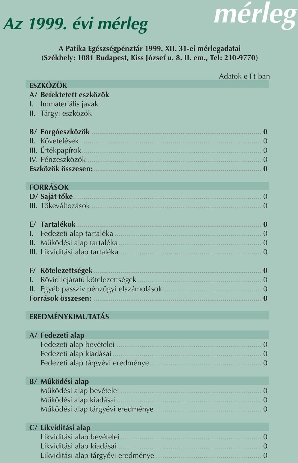 .. 0 E/ Tartalékok... 0 I. Fedezeti alap tartaléka... 0 II. Mûködési alap tartaléka... 0 III. Likviditási alap tartaléka... 0 F/ Kötelezettségek... 0 I. Rövid lejáratú kötelezettségek... 0 II. Egyéb passzív pénzügyi elszámolások.