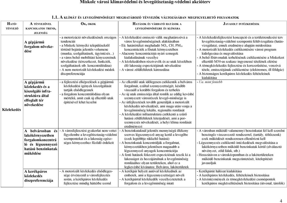 1. A KLÍMÁT ÉS LEVEGŐMINŐSÉGET MEGHATÁROZÓ TÉNYEZŐK VÁLTOZÁSÁBAN MEGFIGYELHETŐ FOLYAMATOK OK, OKOK - a motorizáció növekedésének országos tendenciái - a Miskolc környéki településekről történő