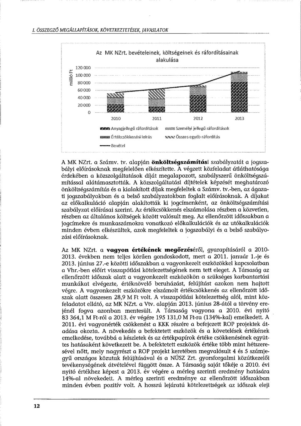 .~ Összes egyéb ráfordítás -Bevétel A MK NZrt. a Számv. tv. alapján önköltségszámítási szabályzatát a jogszabályi előírásoknak megfelelően elkészítette.