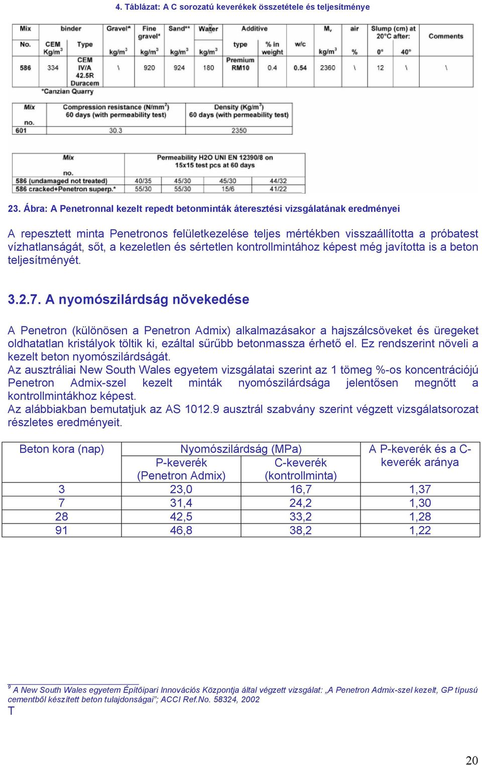 kezeletlen és sértetlen kontrollmintához képest még javította is a beton teljesítményét. 3.2.7.